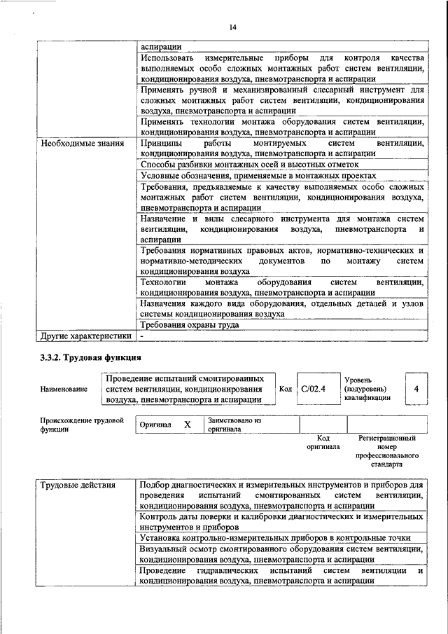 Контрольная работа по теме Развёртывание функций качества