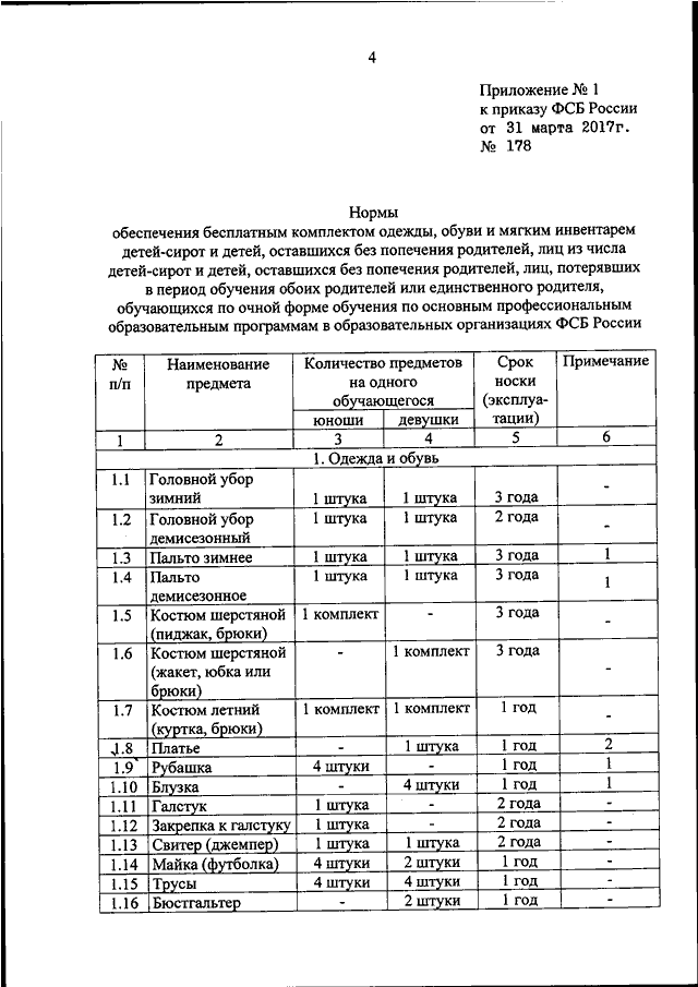 Приказ 441 от 8 сентября 2022. Приказ 381 ФСБ. 455 Приказ ФСБ. Приказ ФСБ 0455. 378 Приказ ФСБ России.