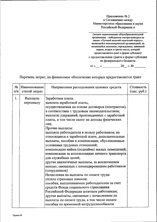 учреждение корпус некоммерческая организация учреждение корпус некоммерческая организация