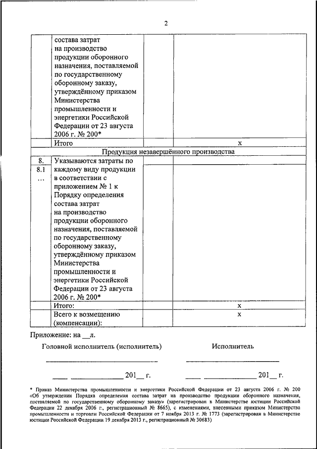 Приказ 200. Приказ Минпромторга. Отличие 200 приказа от 334.