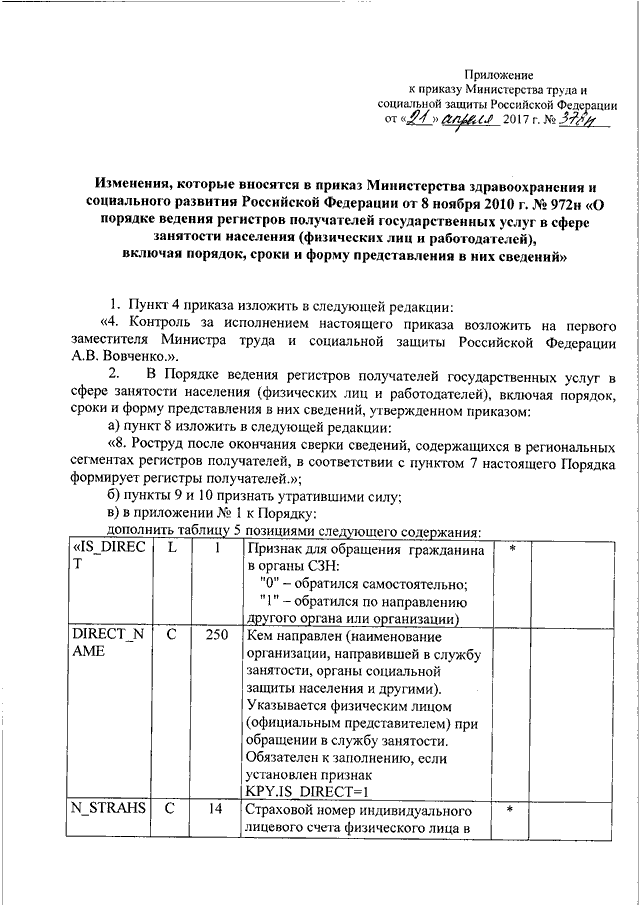 Регистр получателей социальных услуг образец