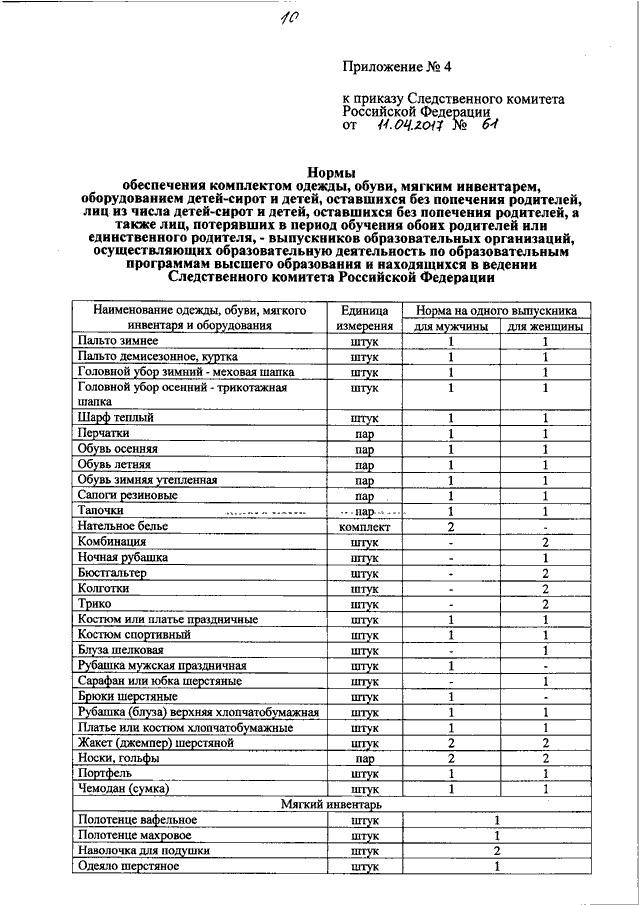 Приказ на канцтовары образец