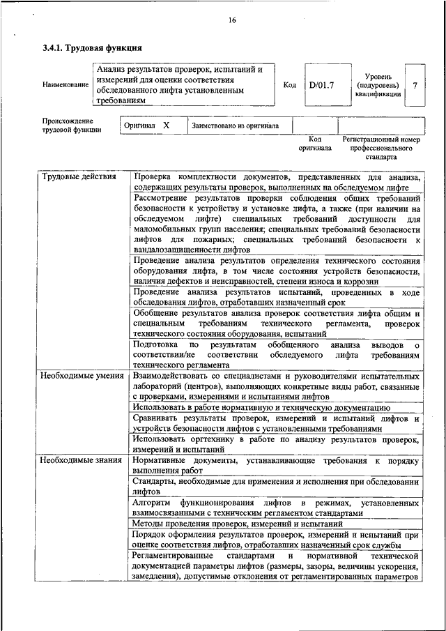 Об утверждении профессионального стандарта специалист