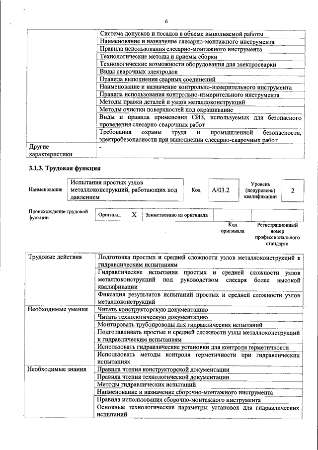 Профессиональные стандарты приказ минтруда