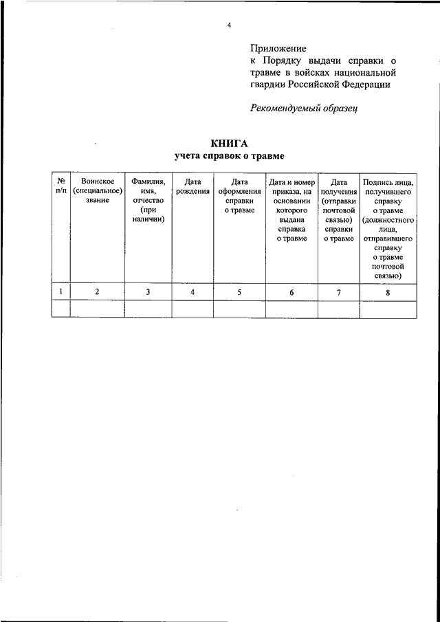 Книга переработки военнослужащих образец