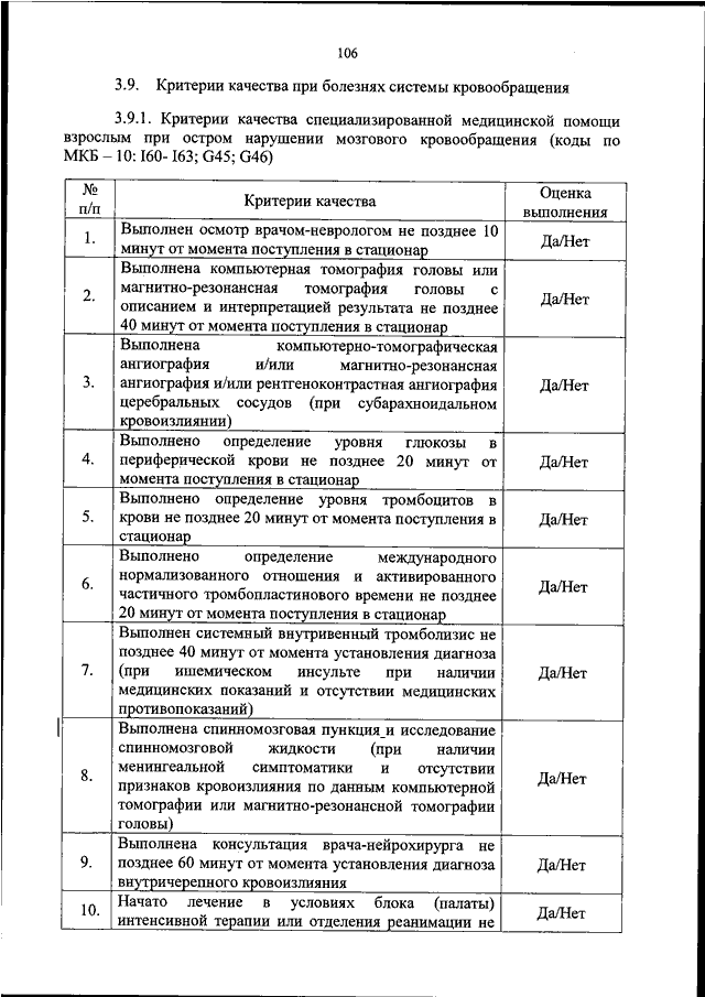 Карта контроля качества медицинской помощи в амбулаторных условиях