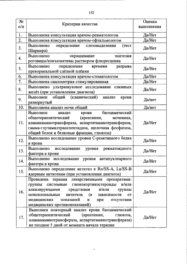 Приказ 203 качество