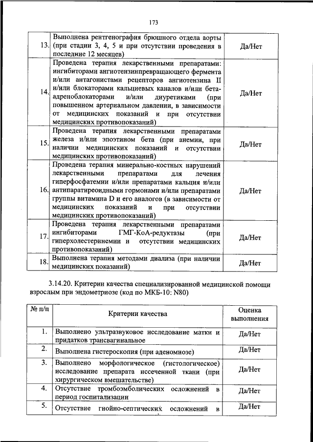 Приказ 203 качество