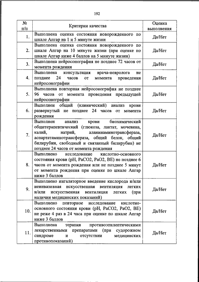 Мз рф 203н. Приказ 203н критерии оценки качества медицинской помощи. Оценка качества мед помощи приказ. Приказ Минздрава 10.05.2017 203н таблицы. Приказ Минздрава 203 от 10.05.2017.