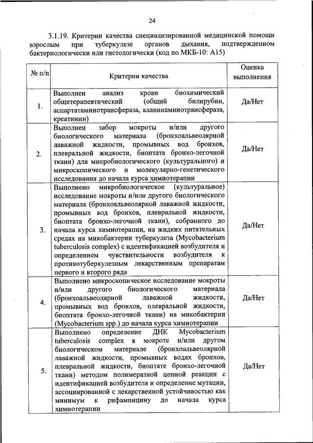 Приказ 203 качество