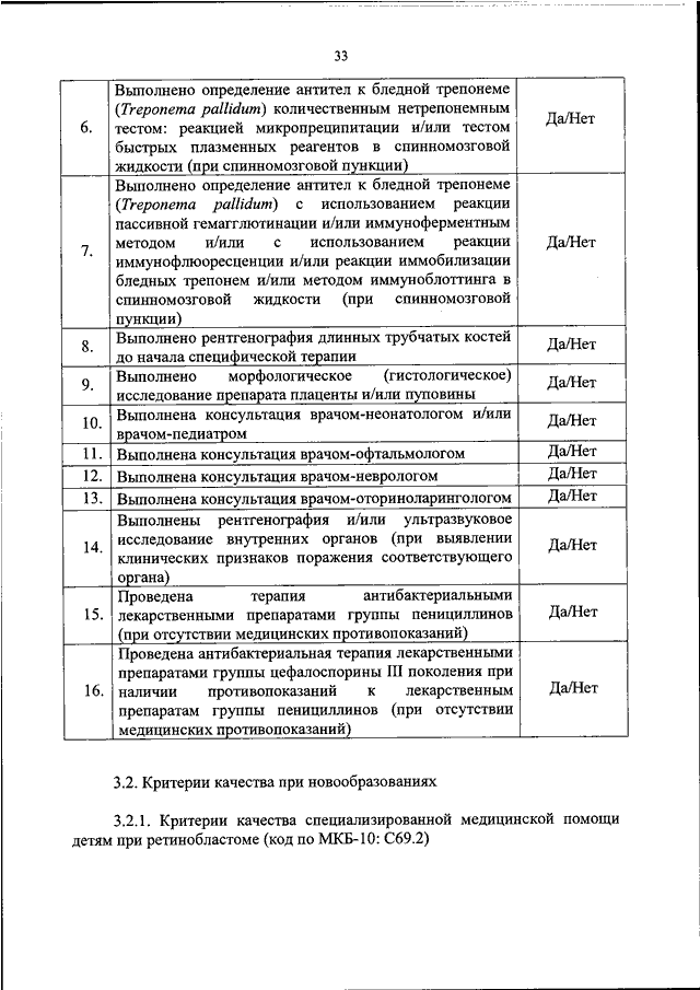 Приказ 203 качество