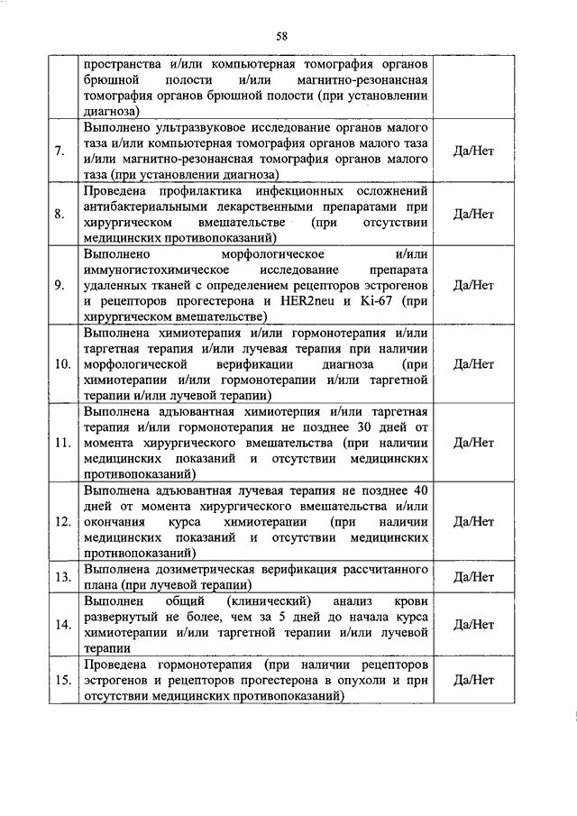 Приказ 203 качество