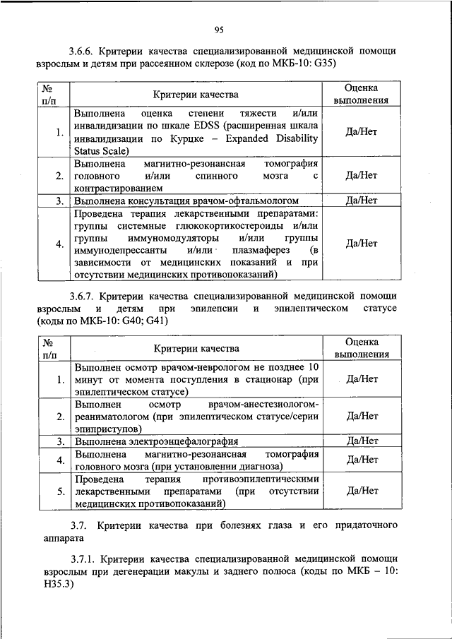 Приказ 203 качество