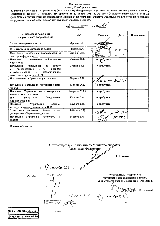 Лист согласования образец