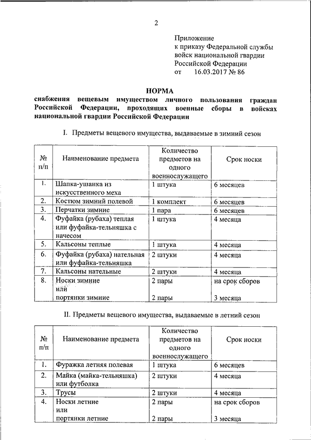 Приказ 161. Нормы положенности вещевого имущества военнослужащих Росгвардии. Приказ Росгвардия по вещевому имуществу. Нормы носки вещевого имущества Росгвардии. Норма 10 вещевого имущества.