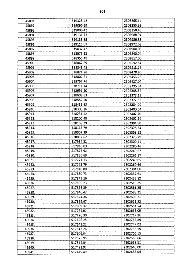 Гост 33756 2016. 22441-37103. D 70 50785-1785. 427 52 1818 22384 2798 3652 В столбики. Код телефона 8 3462.