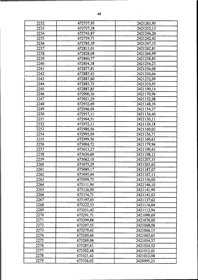 Пример 6684 6 5339 3 289