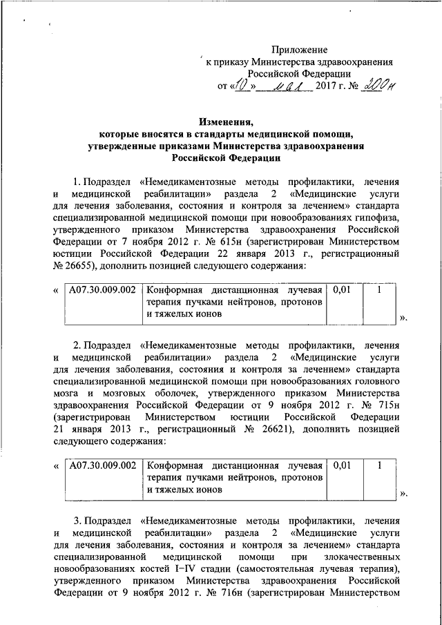 Приказа лечение. Приказ Минздрава России. Приказы МЗ РФ. Стандарты здравоохранения РФ. Приказы по терапии.