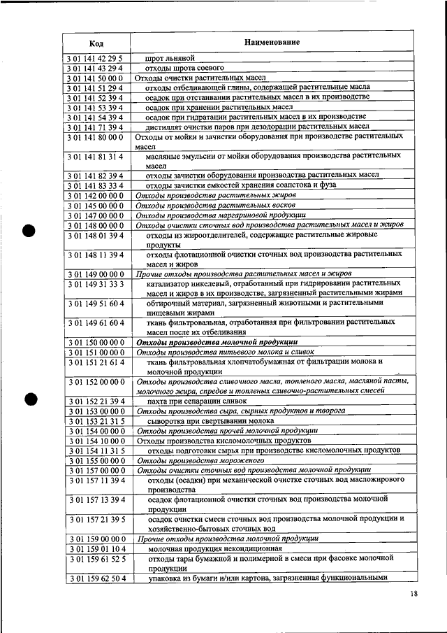 Каталог отходов приказ