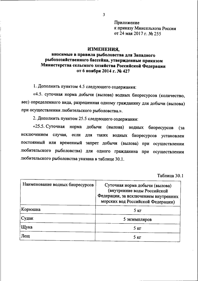 Образец заявления о внесении изменений в реестр лицензий по управлению мкд