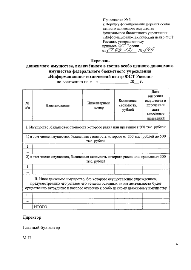 Выписка движимого имущества. Перечень особо ценного движимого имущества. Приказ о включении в перечень особо ценного движимого имущества. Перечень особо ценного имущества бюджетного учреждения образец. Перечень особо ценного движимого имущества бюджетного учреждения.