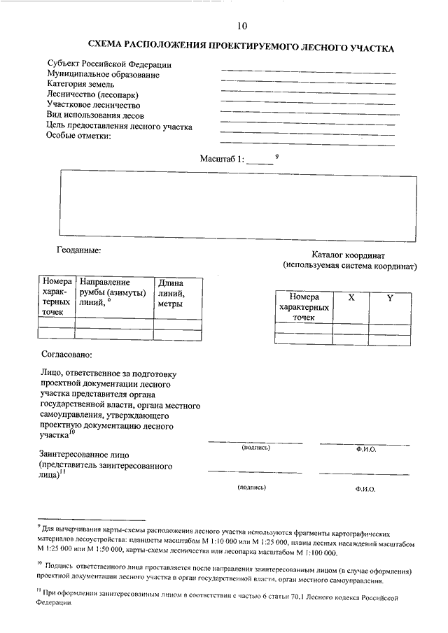 Doc 10072 руководство по установлению требований к минимальному составу кабинного экипажа