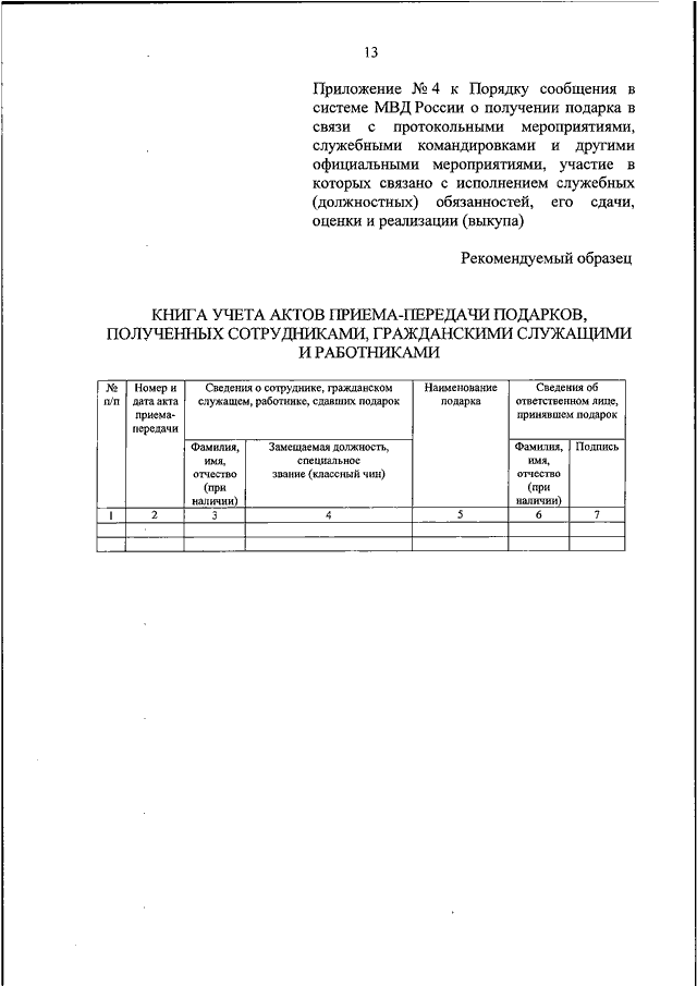 845 об утверждении инструкции