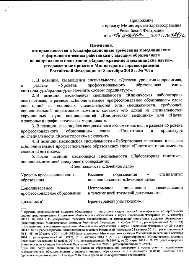 ПРИКАЗ Минздрава РФ От 15.06.2017 N 328н "О ВНЕСЕНИИ ИЗМЕНЕНИЙ В.