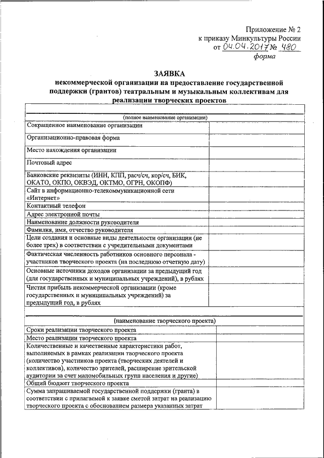 Характеристики и представления: рекомендации по составлению и оформлению. Раздел 