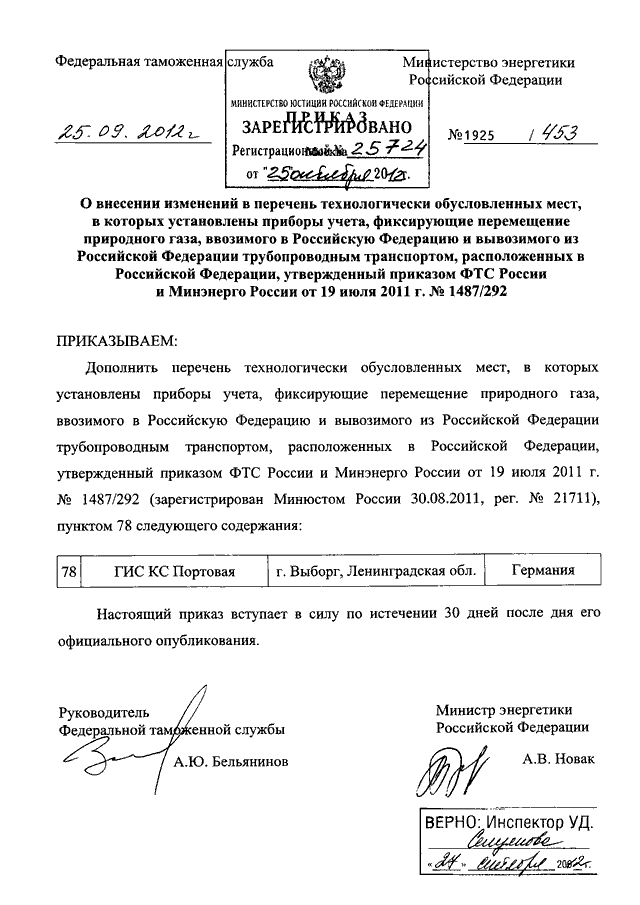 Каким приказом фтс россии утверждено руководство по метрологическому обеспечению таможенных органов