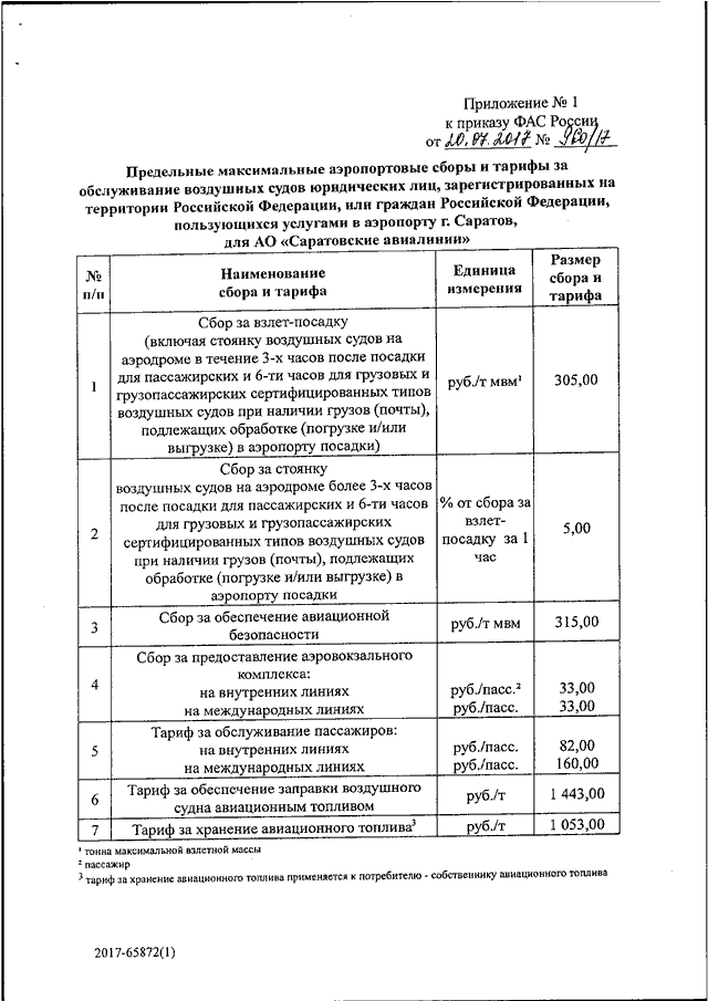 Приказы фас. Приложение к приказу ФАС России от 20.11.2006 n 293 форма. Приложение № 5 к приказу ФАС от 31.01.2018 № 116/18. Приказ ФАС России 293. Внесение изменений в приказ ФАС России.