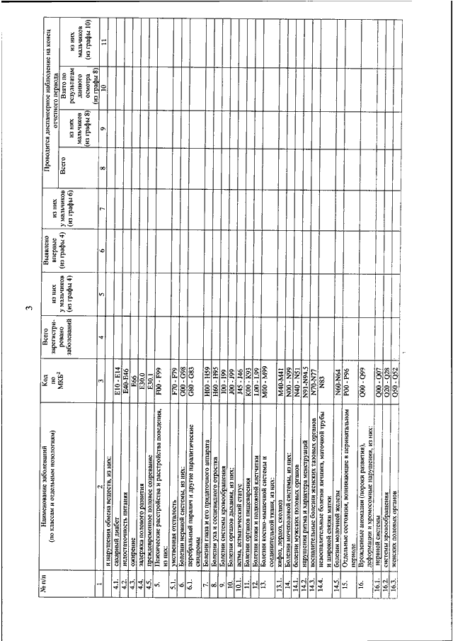 Приказ 514. Диспансеризация детей приказ 514н. Приказ МЗ РФ 514н о профосмотрах. Приказ МЗ РФ 514н от 10.08.2017. Приказ 514 н Минздрава России.