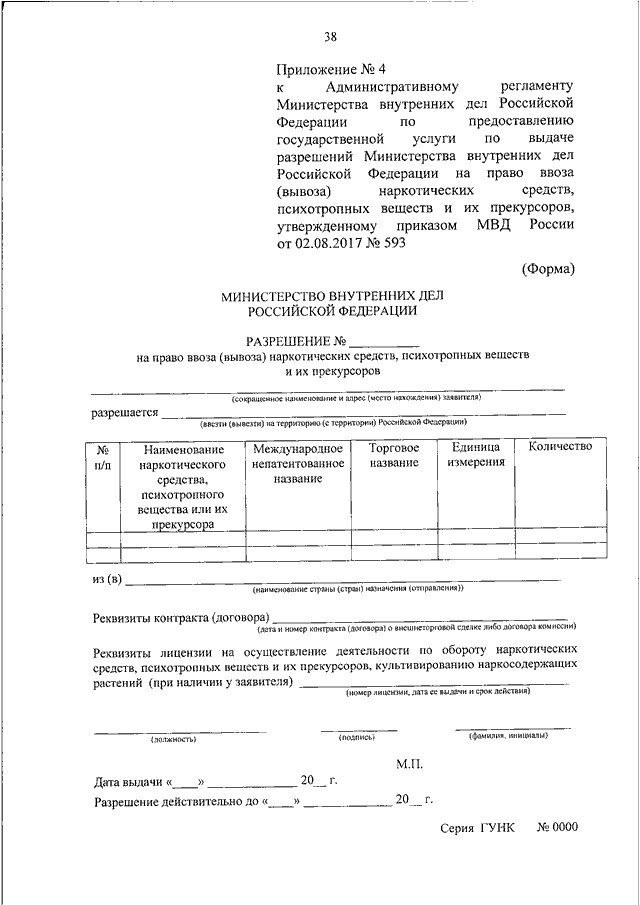 Приказ 28 министерства внутренних дел