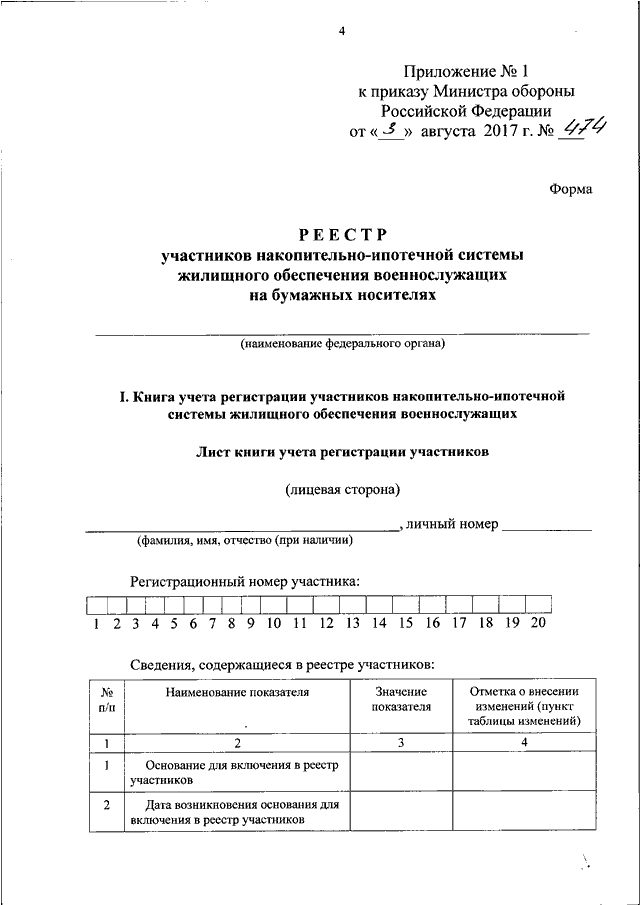 Федеральное управление накопительно ипотечной системы жилищного обеспечения военнослужащих телефон