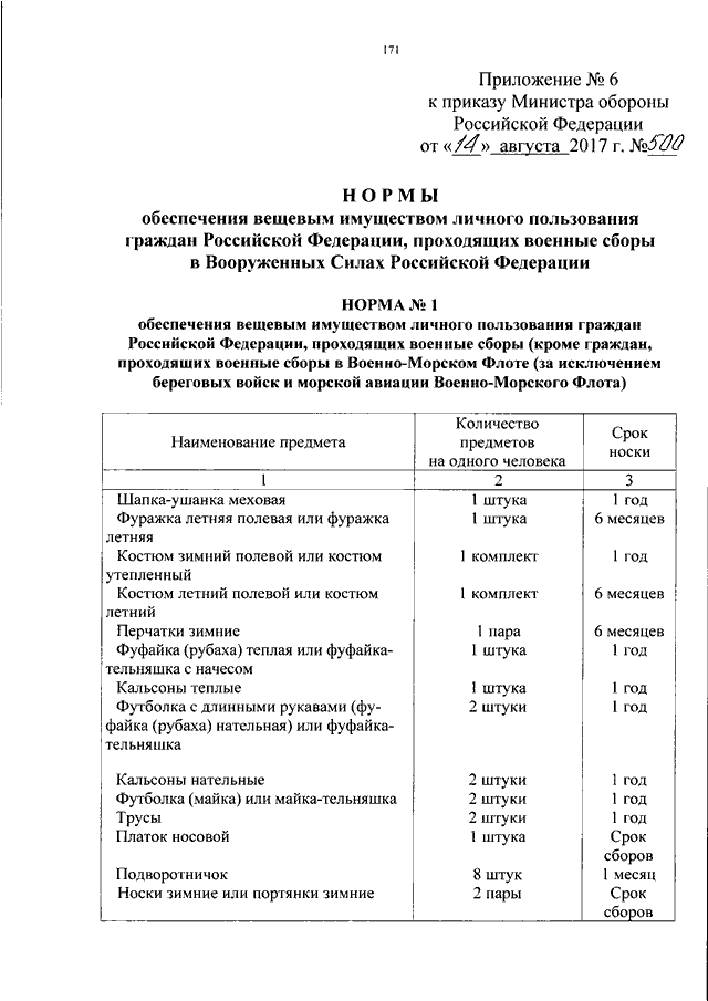 Приказ 3 министерств. Приказ МО РФ номер 500. Приказ МО РФ О вещевом обеспечении военнослужащих. Приказ 500 МО РФ по посуде. Вещевое обеспечение приказ.