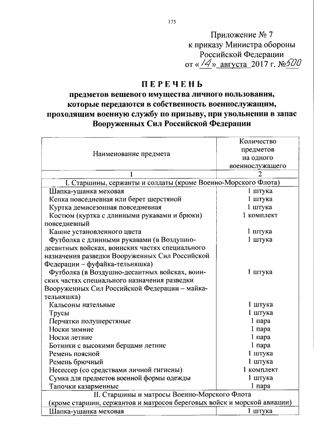 Индивидуальный проект приказ министерства