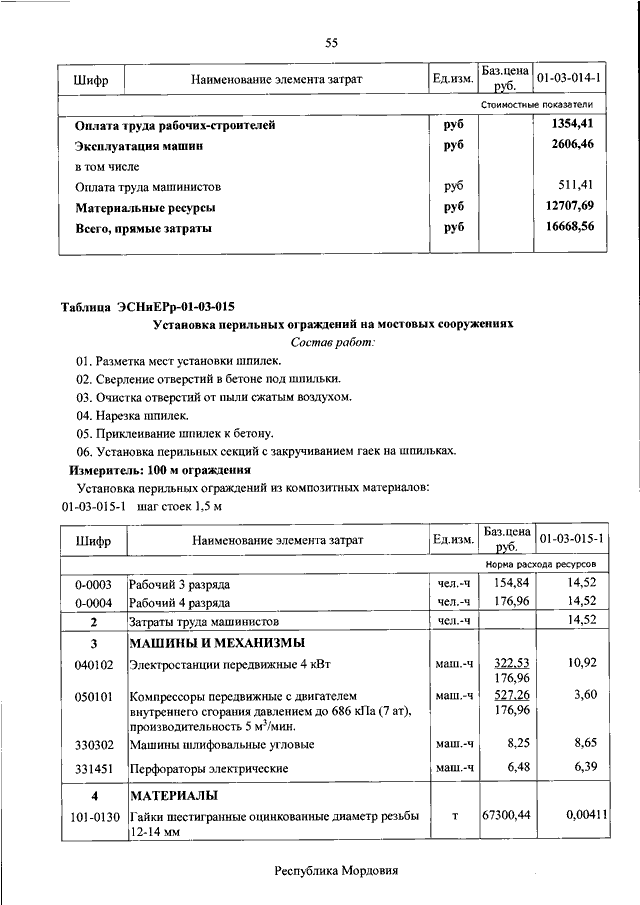 ПРИКАЗ Минтранса РФ От 17.08.2017 N 322 "ОБ УТВЕРЖДЕНИИ ОТРАСЛЕВЫХ.