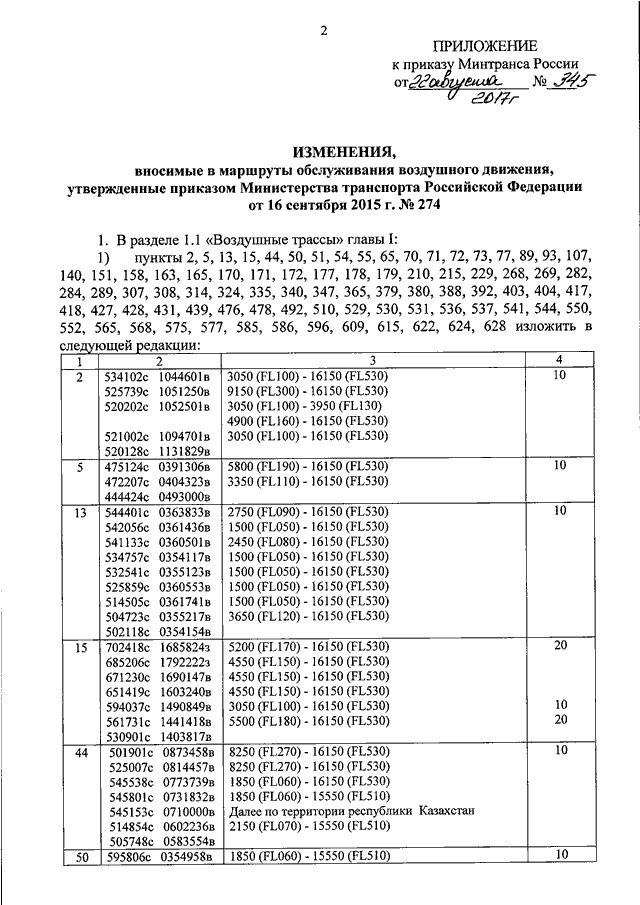 Последний приказ минтранса рф. Приказ Минтранса России от 22.11.2021 n 399. Приказ Минтранса 167. Приказ 402 Минтранса последняя версия. Приказ Минтранса о периодичности ремонта грузовых вагонов.