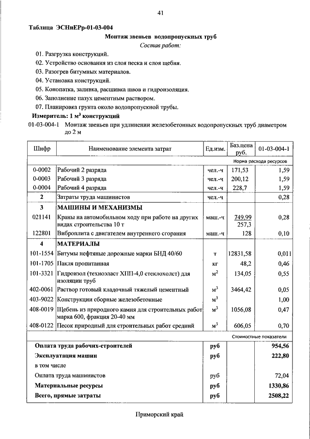 ПРИКАЗ Минтранса РФ От 17.08.2017 N 330 "ОБ УТВЕРЖДЕНИИ ОТРАСЛЕВЫХ.