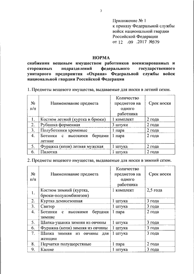 Руководство секретными службами при дворе преображенским приказом и тайной канцелярией