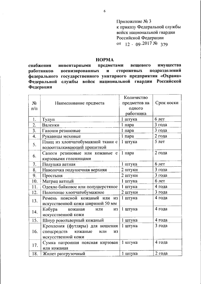 Приказ 161 росгвардия по форме с картинками