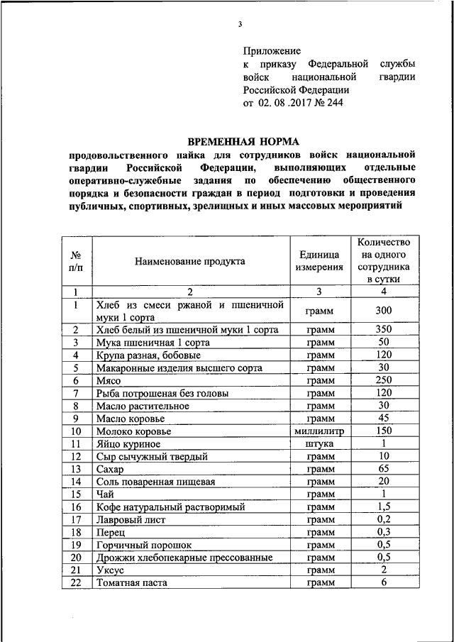 Приказ довольствие. Нормативы национальной гвардии. Нормы продовольственного пайка. Нормативы ВНГ РФ. Росгвардия нормативы.