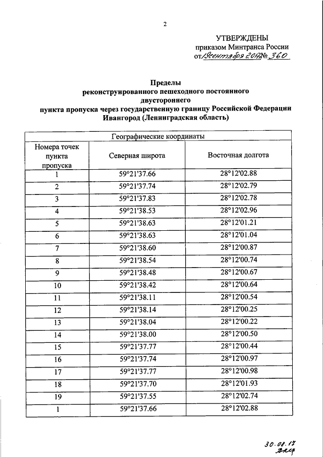 Требованиям приказа минтранса россии