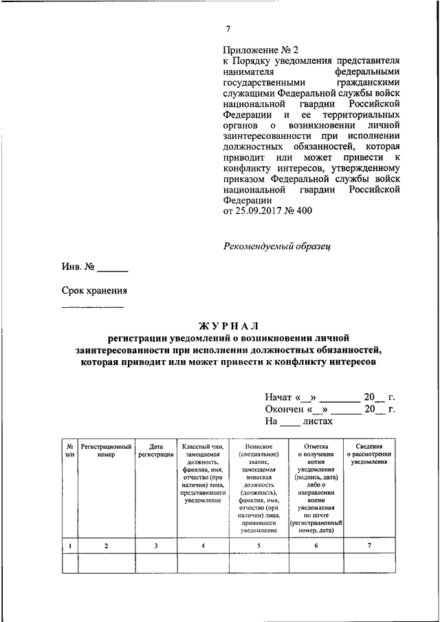 Приказ росгвардии 419 должностная инструкция. Приказ 25 Росгвардия. Приказ 25 Росгвардии о проведении служебной проверки.