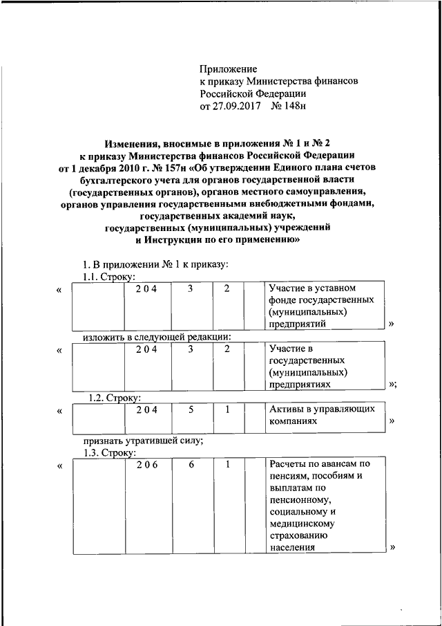 ПРИКАЗ Минфина РФ От 27.09.2017 N 148н "О ВНЕСЕНИИ ИЗМЕНЕНИЙ В.