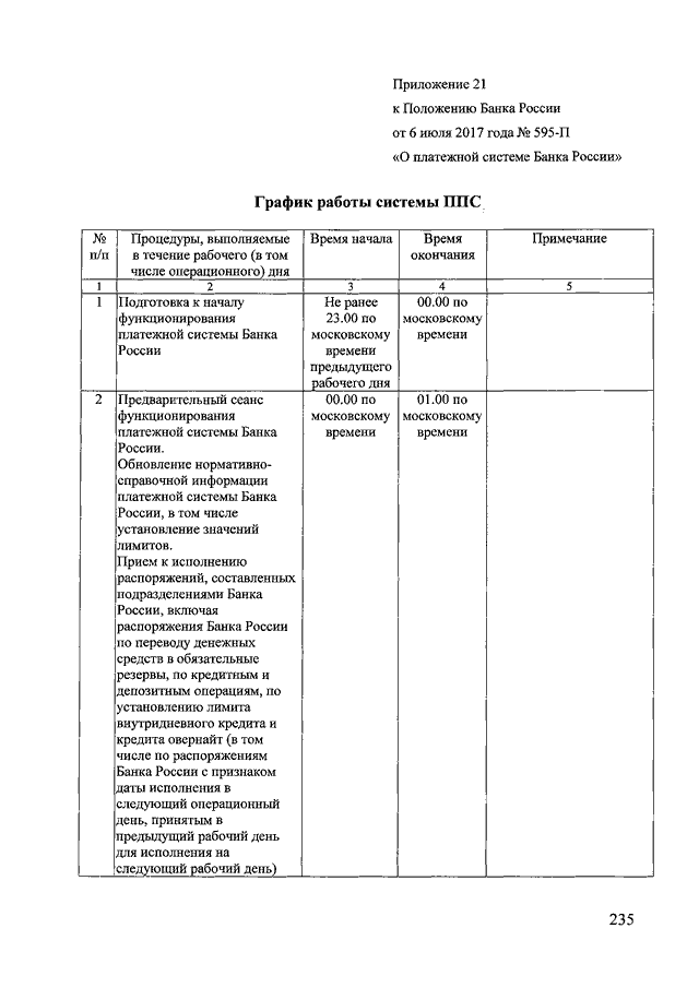 Приказы банки. 595 П положение банка России. Приложение 6 к положению банка России. 630 П положение ЦБ РФ. Положение банка России 595-п от 06.07.2017 о платежной.