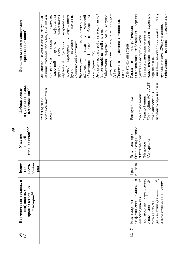 ПРИКАЗ Минздравсоцразвития РФ От 12.04.2011 N 302н "ОБ УТВЕРЖДЕНИИ.