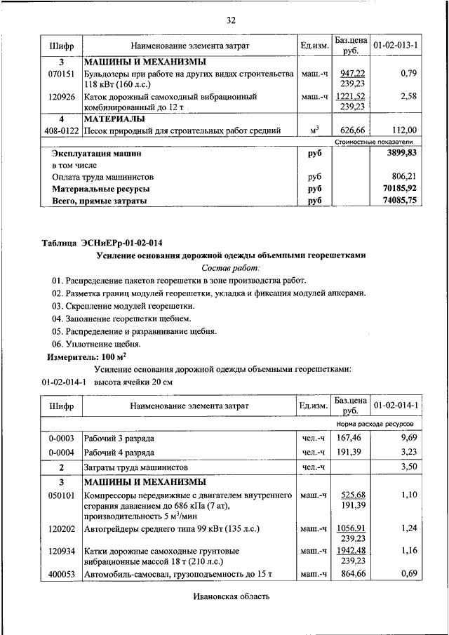 Уплотнение щебня технологическая карта