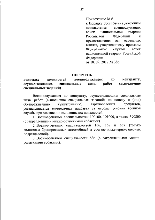 Рапорт на материальную помощь военнослужащим по контракту образец