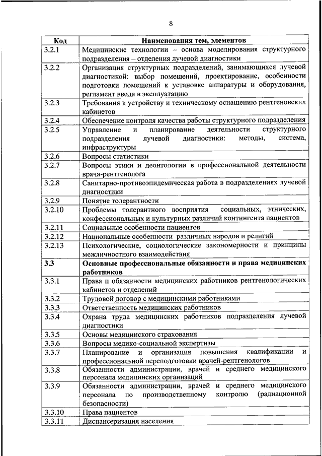 План отделения лучевой диагностики